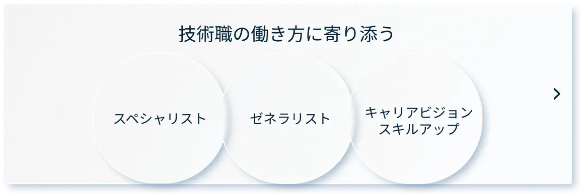 技術職の働き方に寄り添う スペシャリスト ゼネラリスト キャリアビジョン スキルアップ