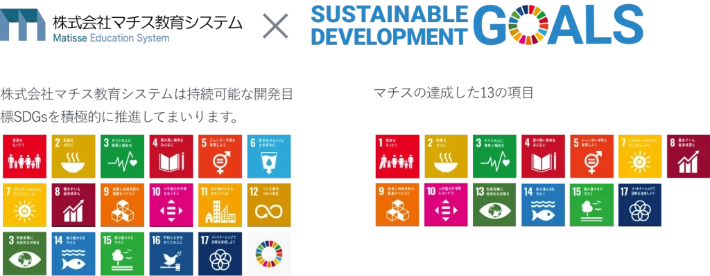 SDGs